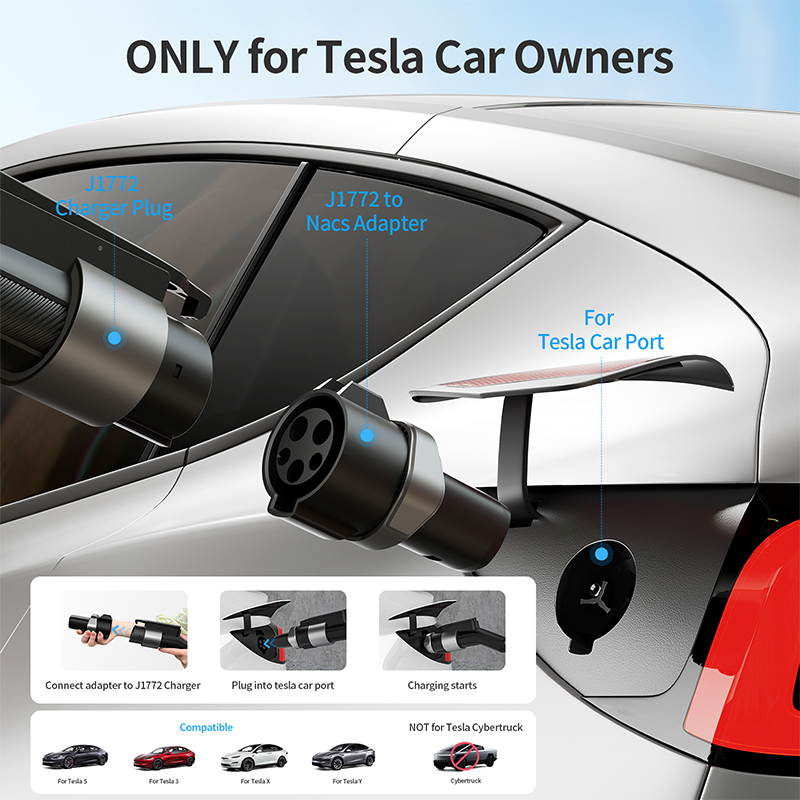 Ev Charger Adapter - QIAO 80A Typ 1 auf NACS