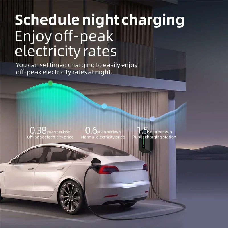 7KW 11KW 22KW ROMADA Intellige – Wallbox Ev Bewertung und Preis