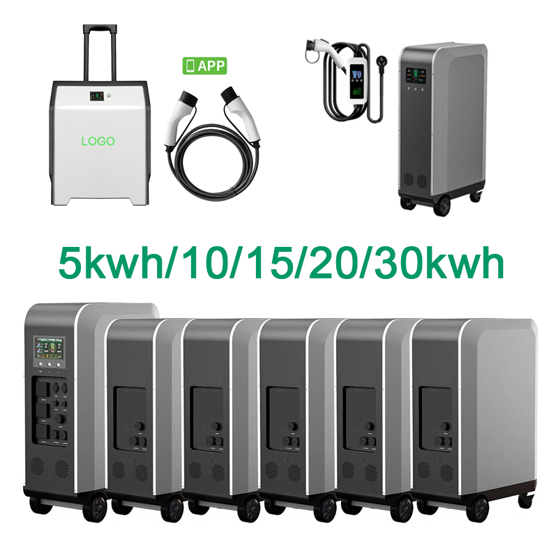Neues Solarbetriebenes EV-Auto – Home Ev Charger Bewertung und Preis