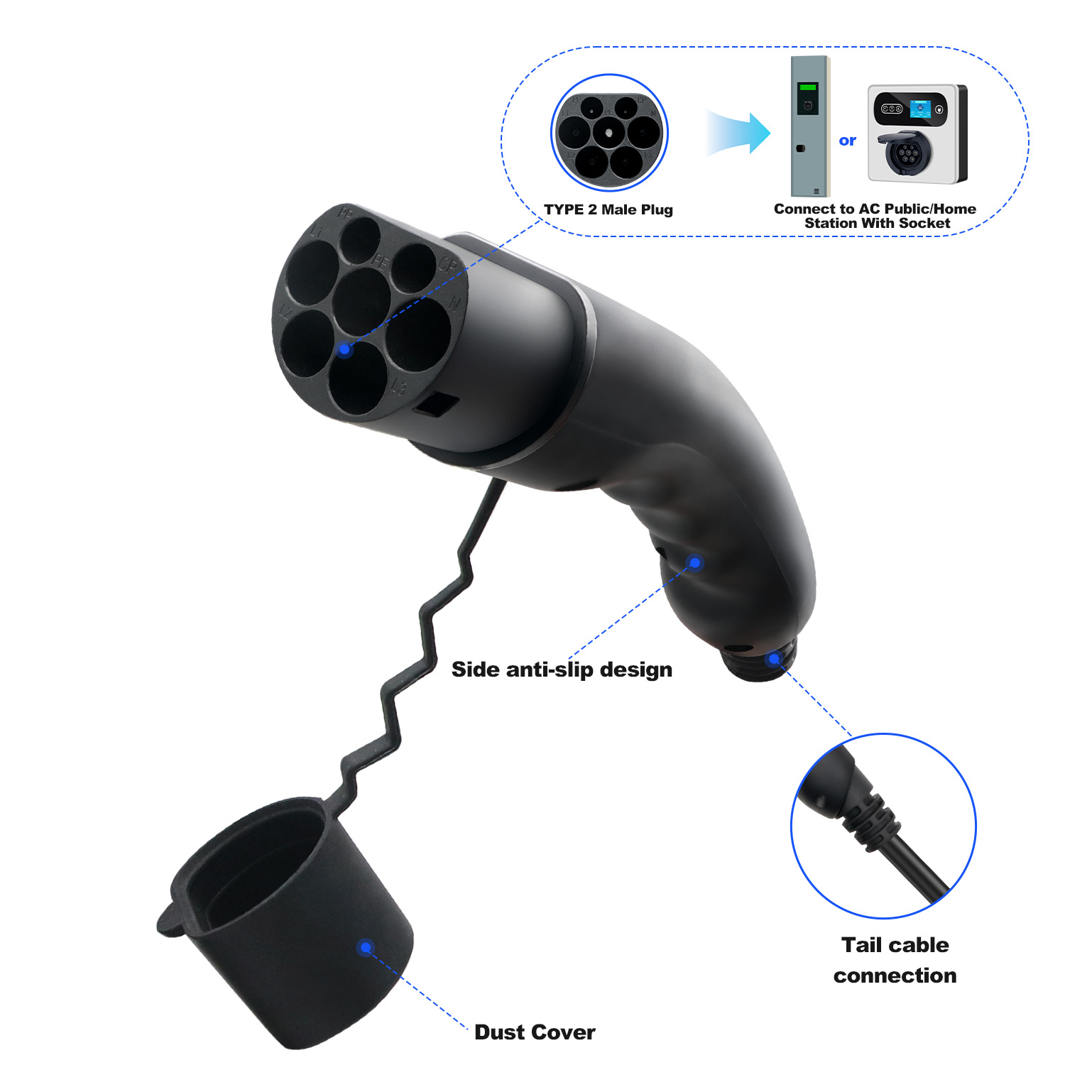 Kolanky EV-Ladestecker 16A 3,6 – Ev Charging Cable Bewertung und Preis