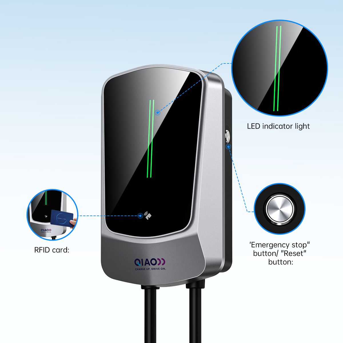 QIAO Typ 2 Heimladegerät für E – Ev Charging Cable Bewertung und Preis