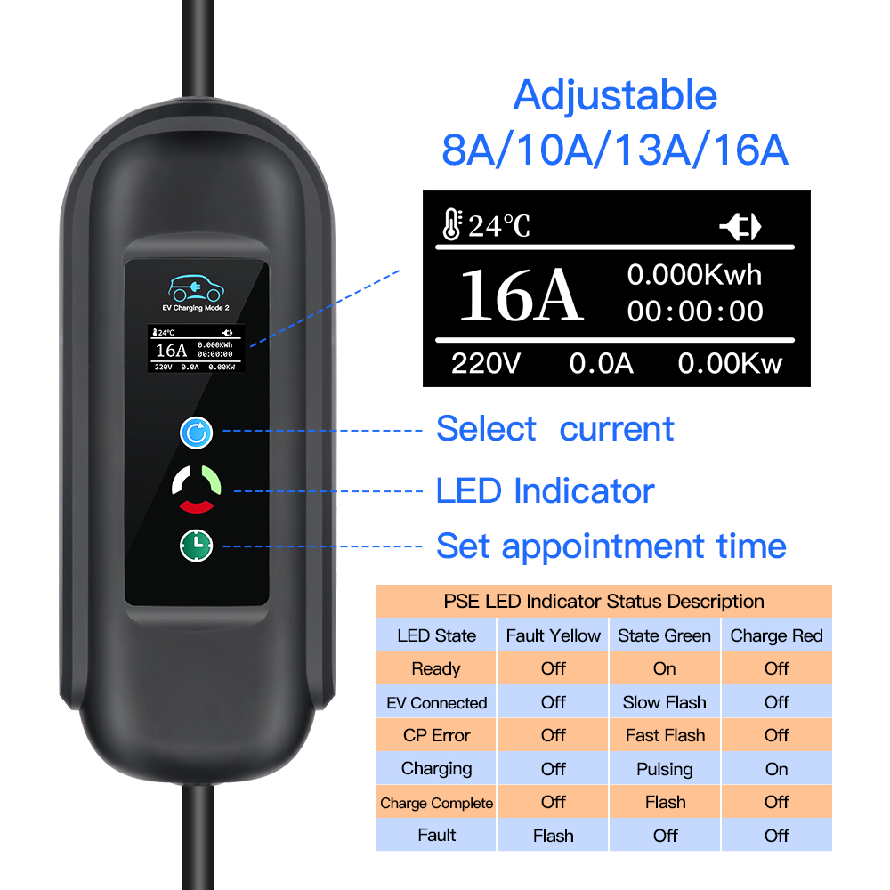 Tragbares 11KW 16A EV Tragbare – Home Ev Charger Bewertung und Preis